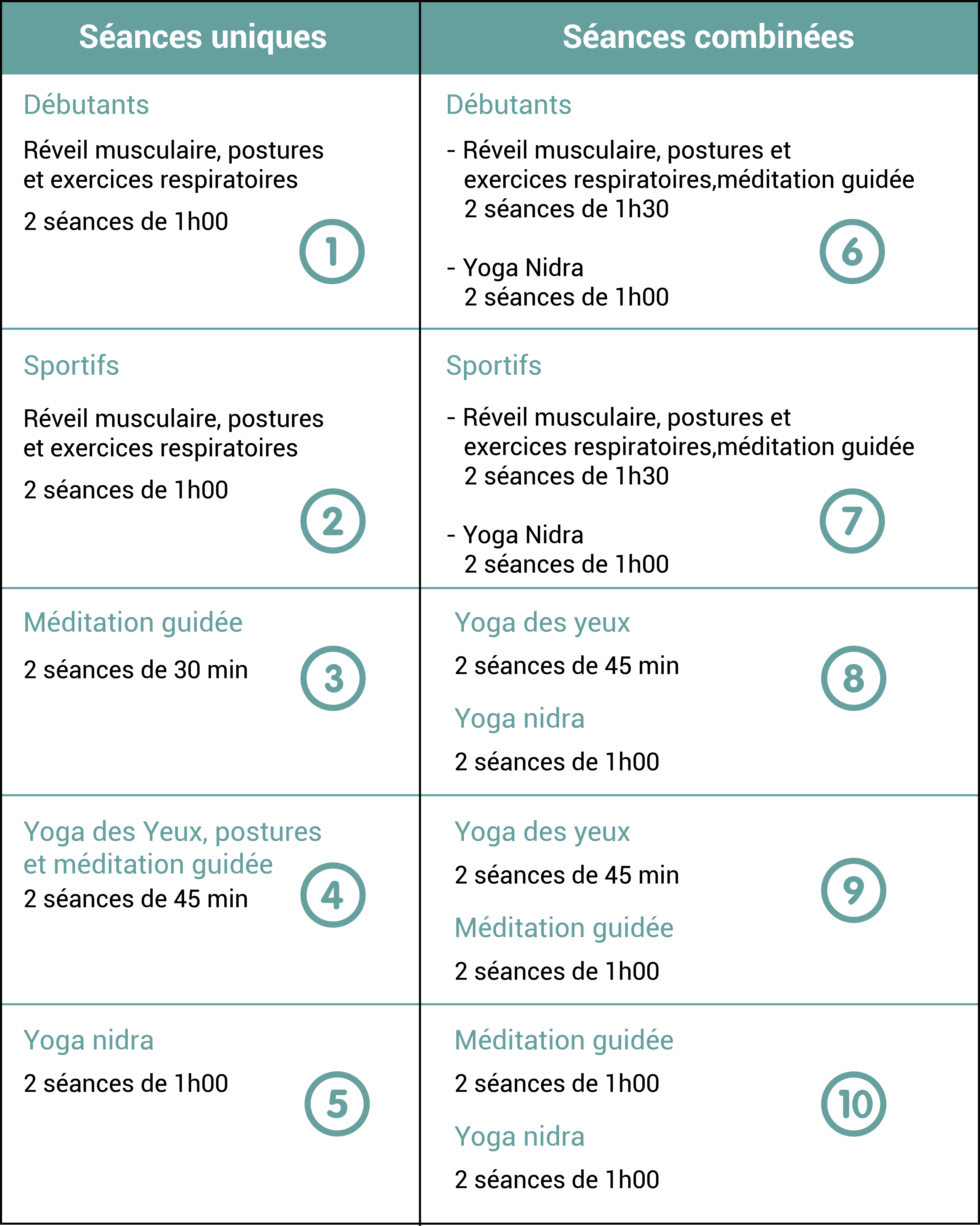 cours et séminaire de yoga entreprise paris vincennes montreuil